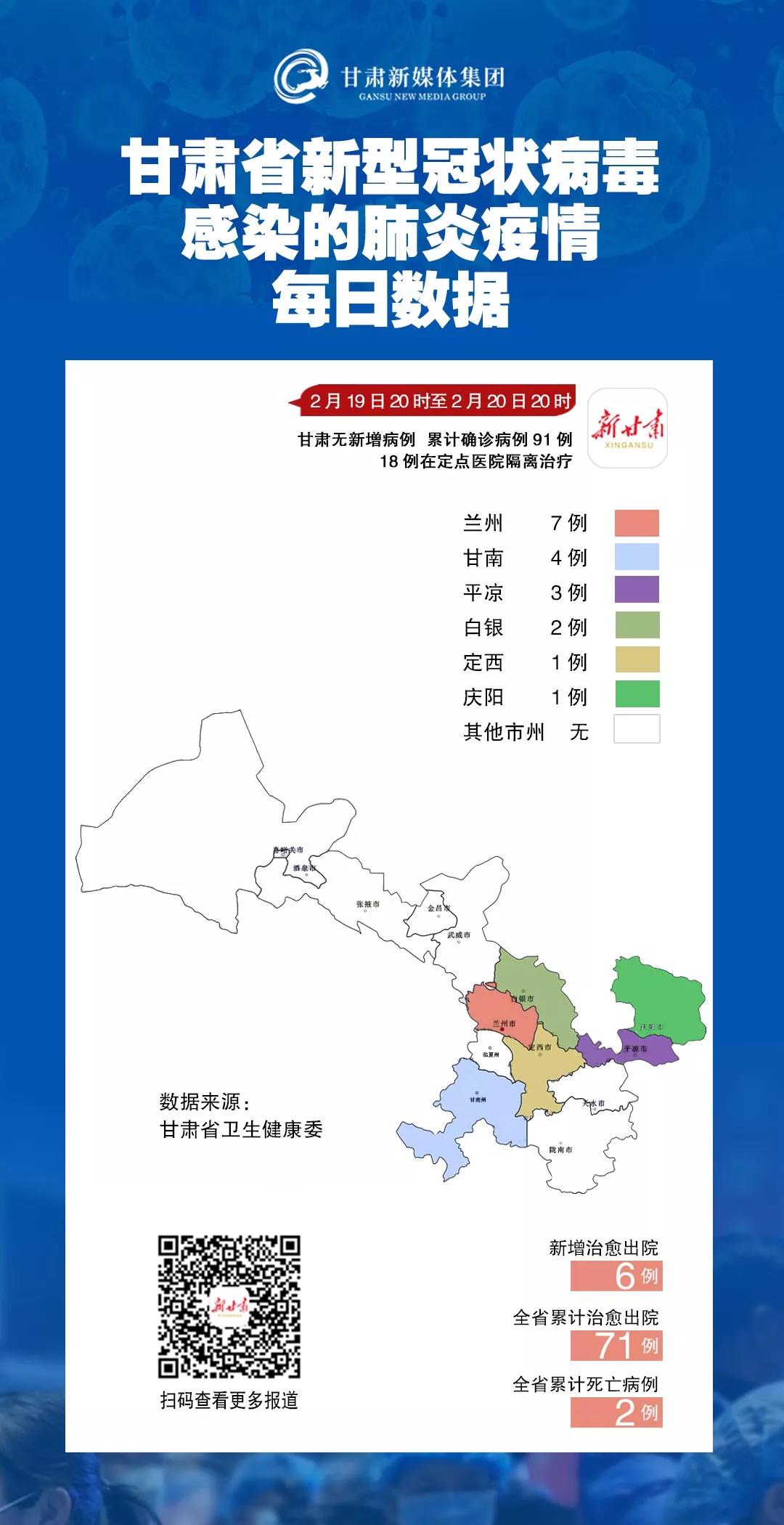 河北疫情通知与甘肃最新动态报告概览