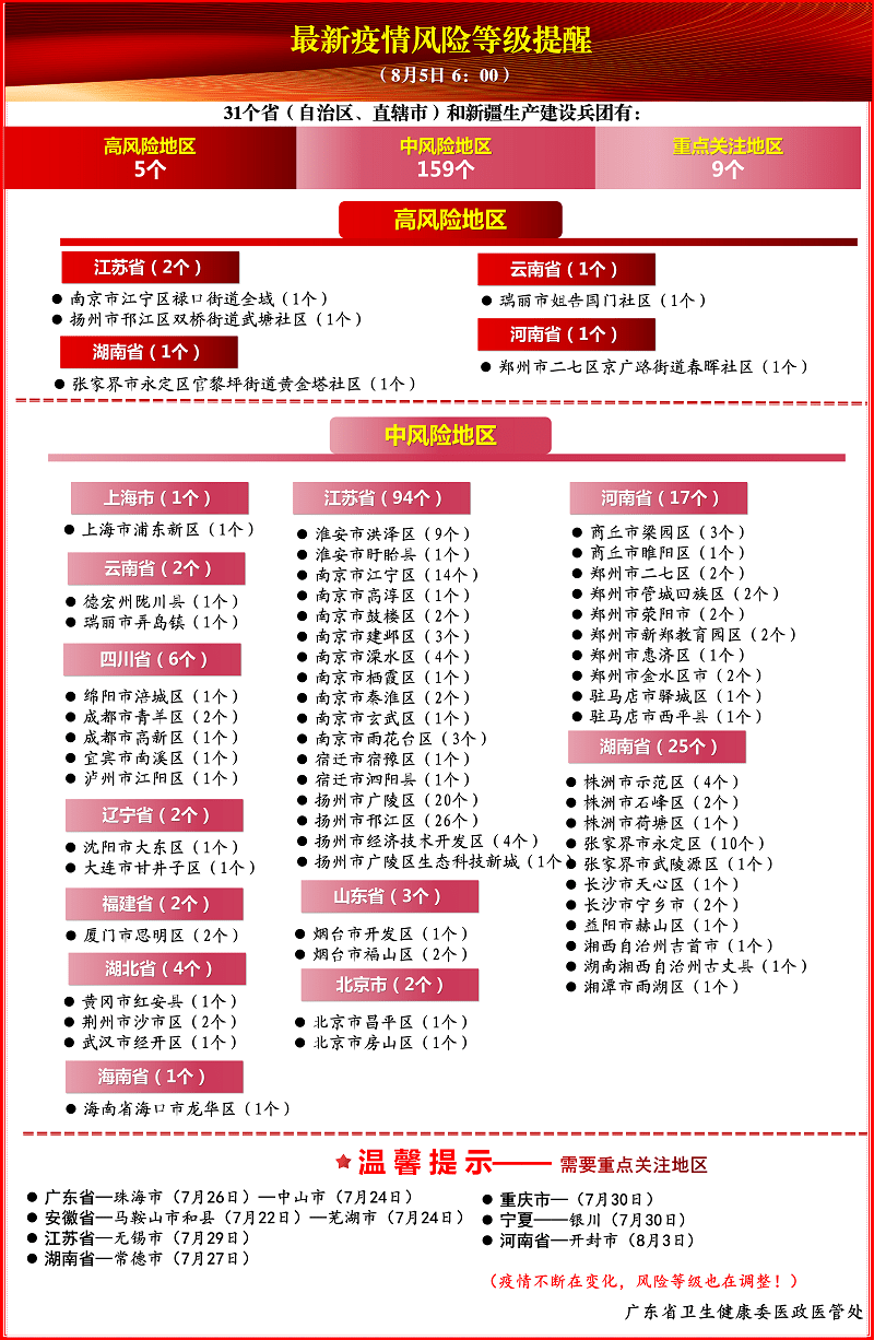 贵州与南京疫情动态更新，病例情况及最新进展