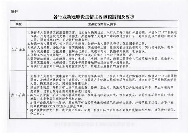 合肥疫情解除小区封闭的时间节点与策略解析