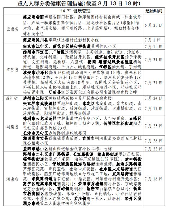 广东省疫情本土病例防控与应对策略