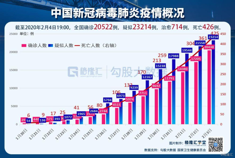 广东疫情病例最新情况及沈阳动态更新