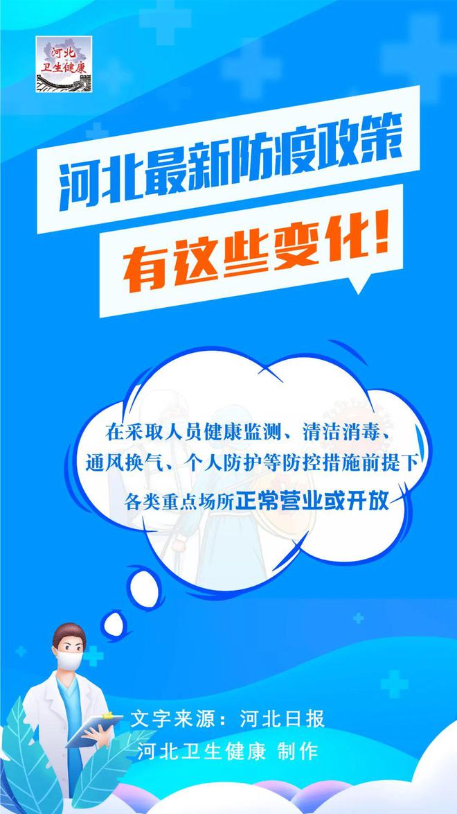 河北省疫情分布与动态变化示意图