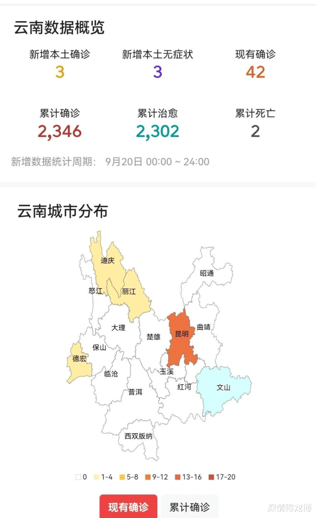 云南省疫情最新通报分析