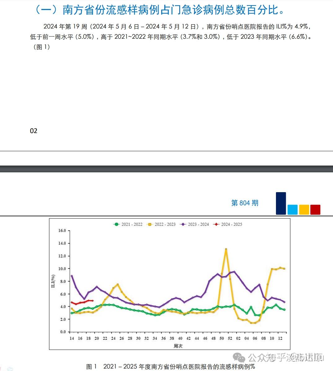 广东省疫情病例与澳门动态分析报告