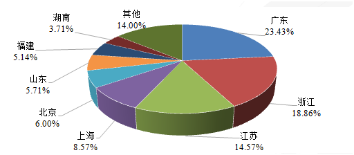 河北省疫情形势深度解析