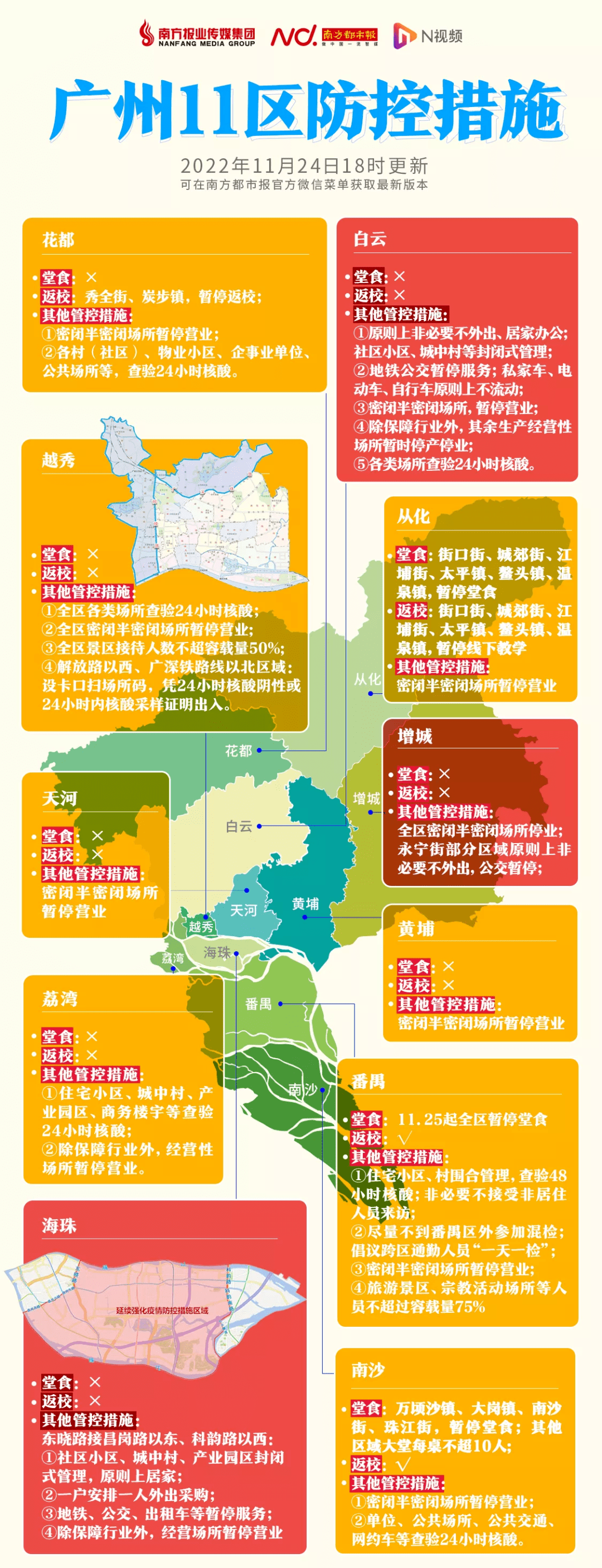 广州疫情又严重了吗？最新防控形势解析
