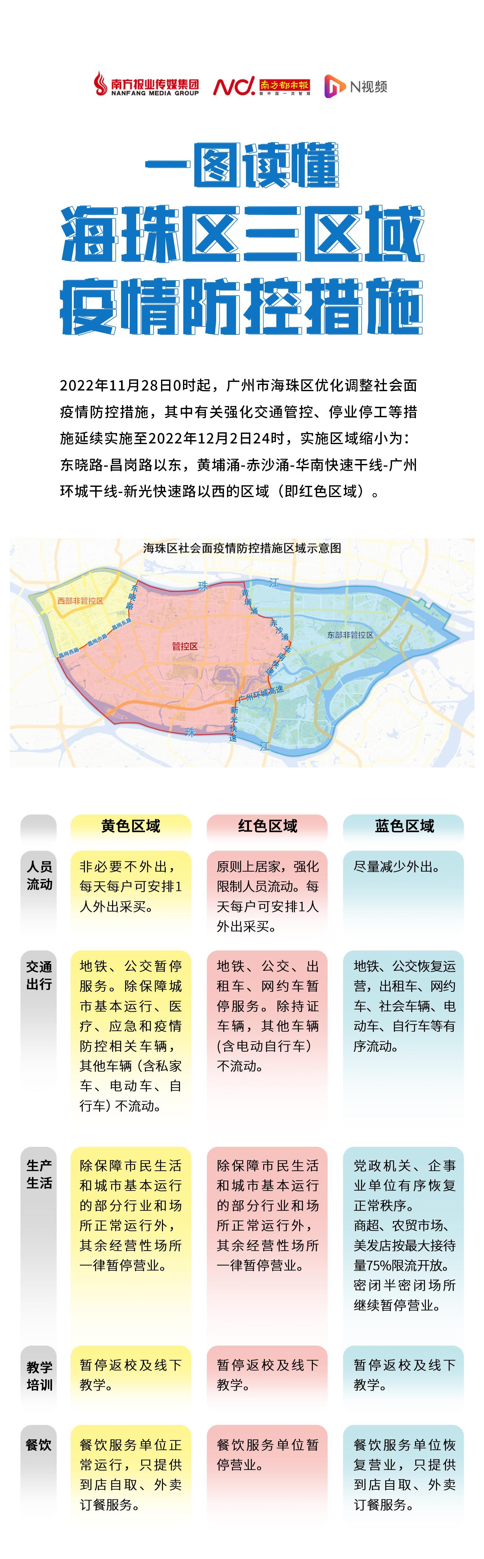 广州疫情最新活动轨迹追踪，防控措施与市民应对指南