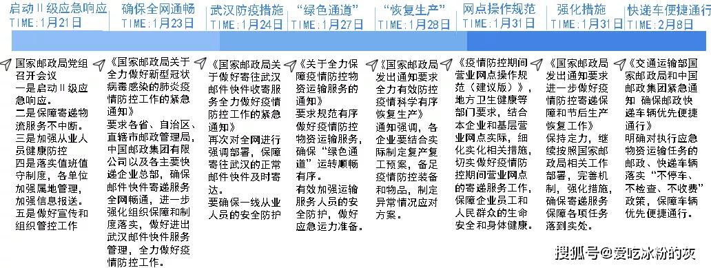 广州最新传染疫情与香港最新消息，防控措施与市民应对指南