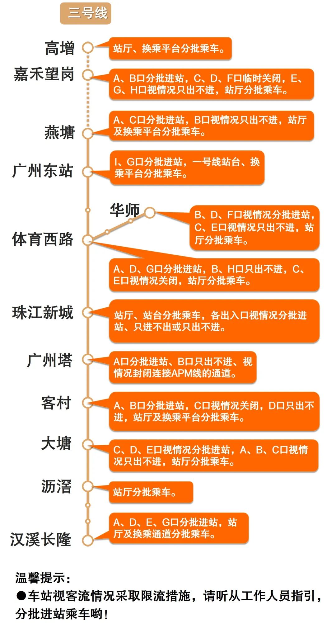 广州最新传染疫情与成都防控动态，双城防疫措施对比与公众应对指南