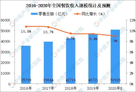 广州与上海疫情政策比较,防控策略、成效与未来挑战 广州与上海疫情政策比较,防控策略、成效与未来挑战