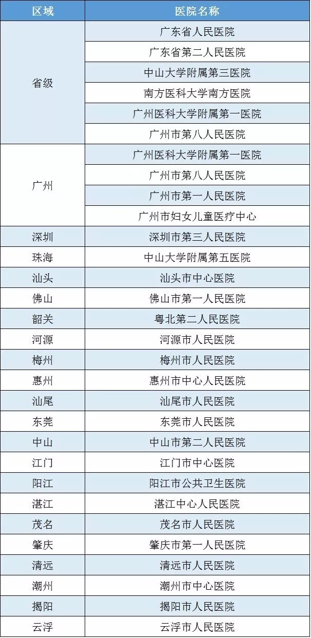 2020年广州传染病疫情最新消息，回顾、应对与启示