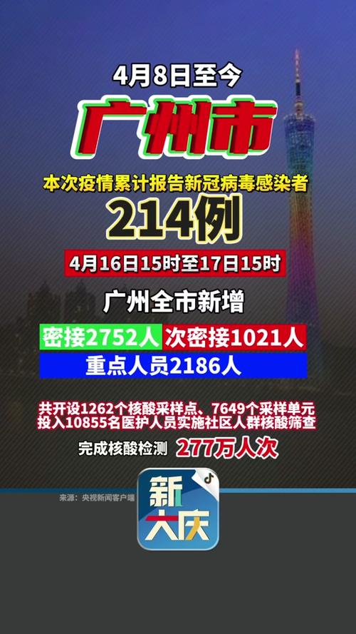 广州最新感染数据公布，防控措施升级，市民需加强防护