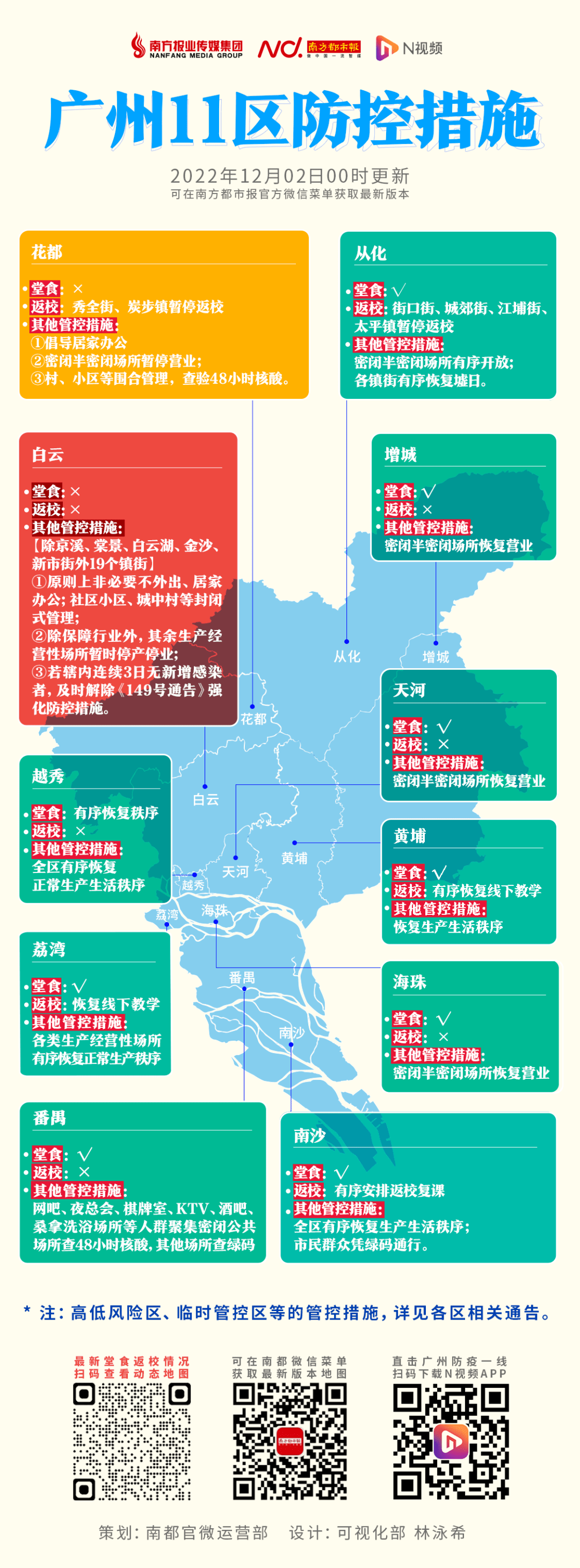 广州最新疫情病例，防控措施升级与市民应对指南