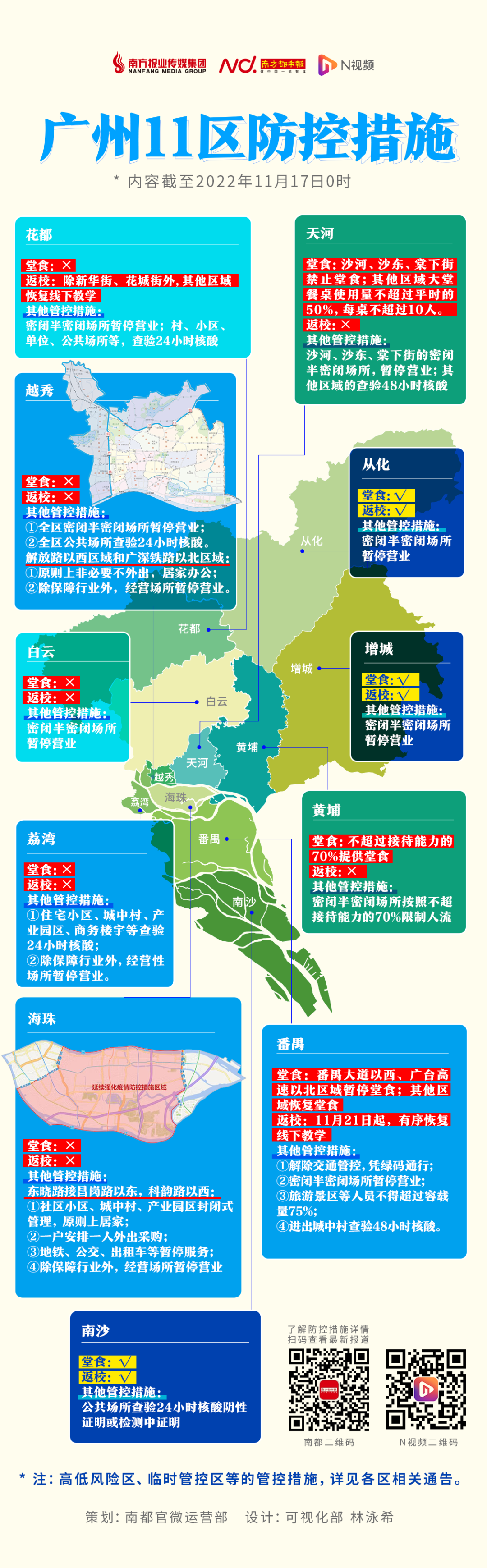 广东广州最新疫情动态，防控措施与市民应对指南