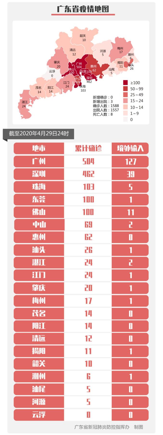 广州最新传染病疫情分布图解析，热点区域、防控措施与市民应对指南