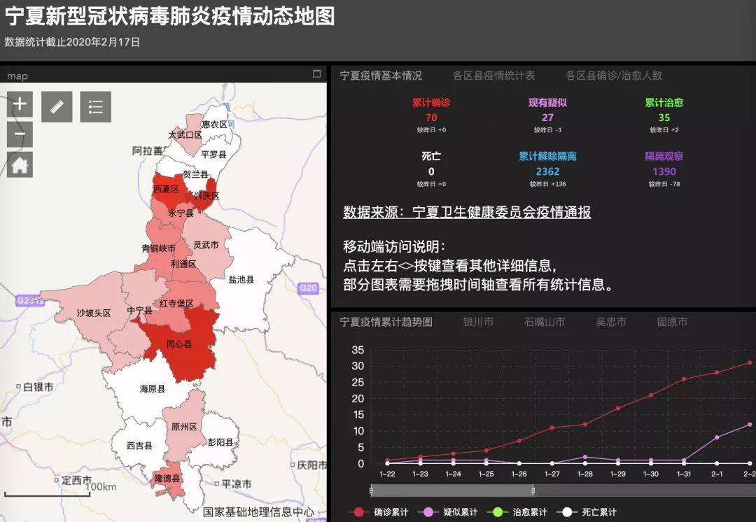 宁夏回族自治区疫情实时报道数据，最新动态与防控措施解析