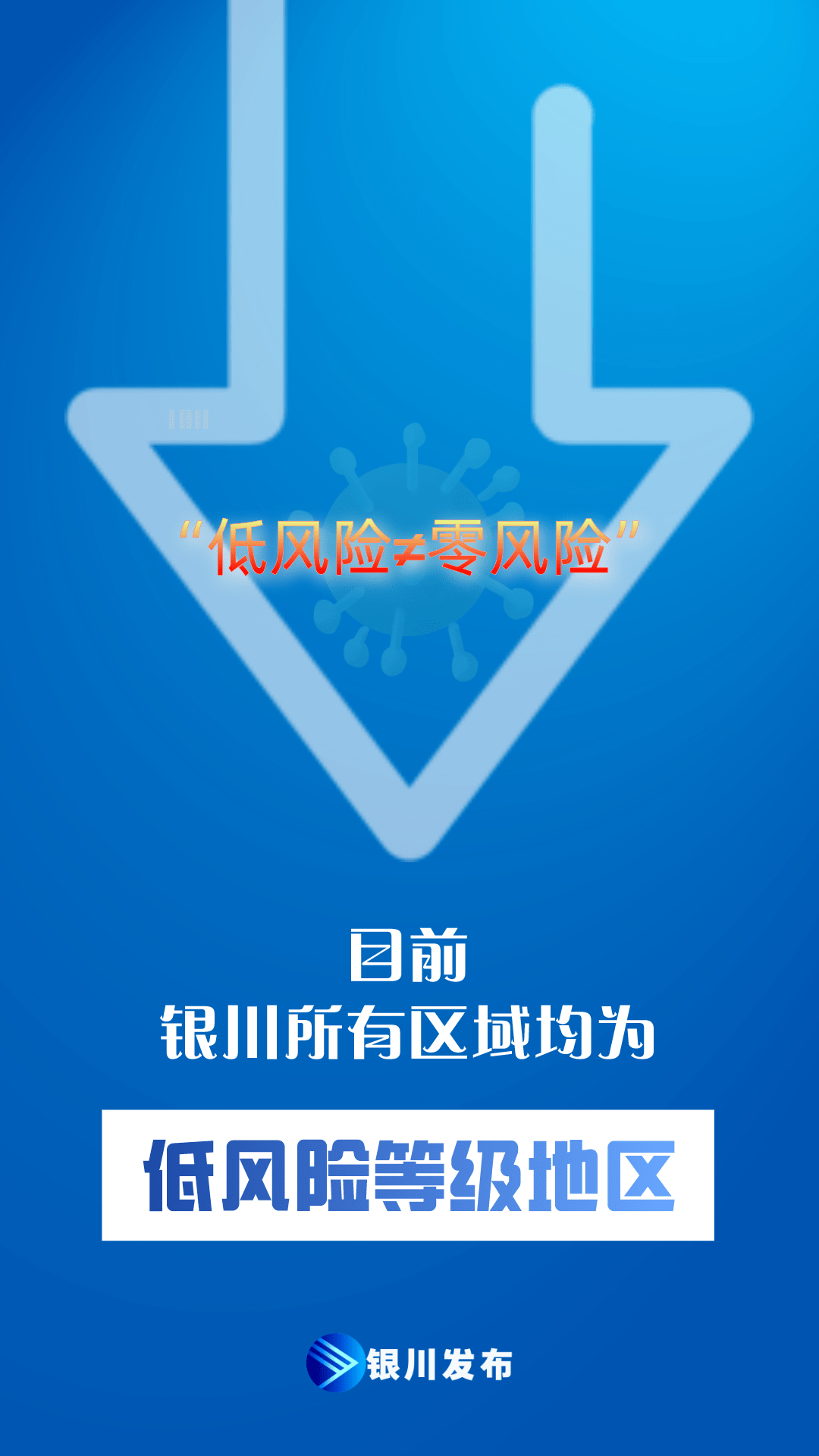 宁夏银川新型冠状病毒防控，挑战、应对与未来展望