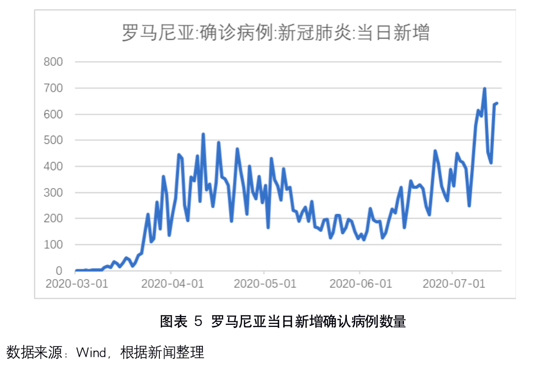 黑龙江省疫情最新动态，防控措施、现状分析与未来展望