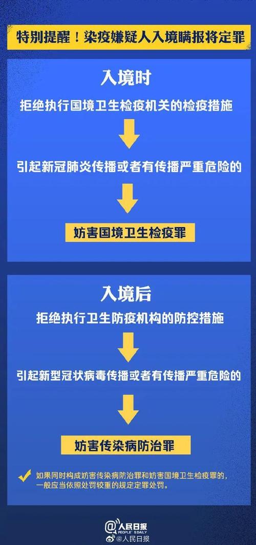 黑龙江省疫情最新进展，防控措施升级与民众应对策略