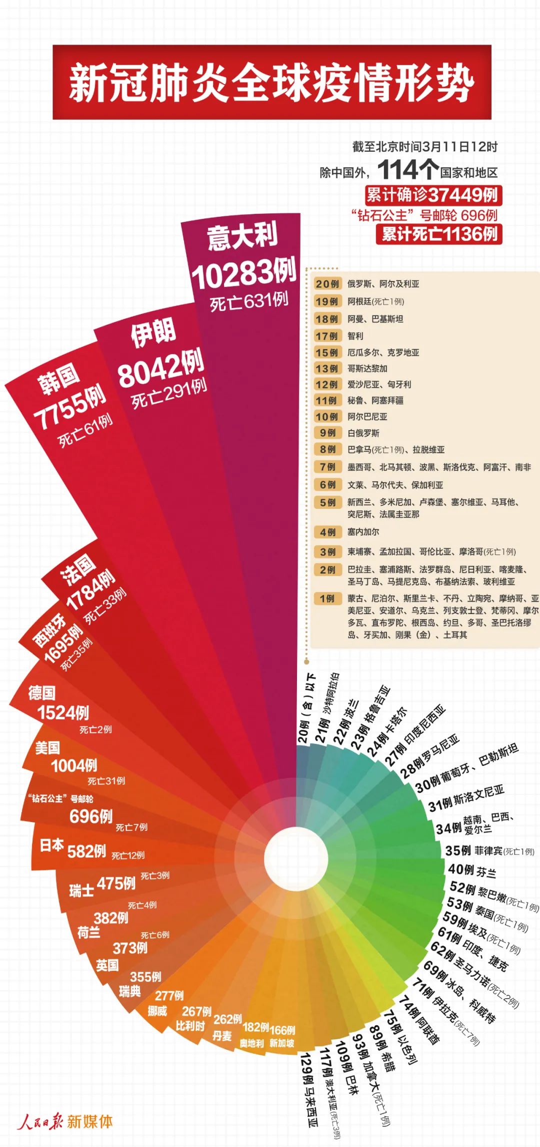 黑龙江省疫情最新进展，防控措施升级与民众应对策略
