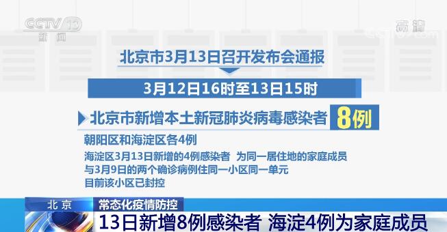 黑龙江省哈尔滨市疫情报告，防控措施、现状分析与未来展望