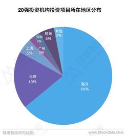 黑龙江省疫情管控政策的现状、挑战与未来展望