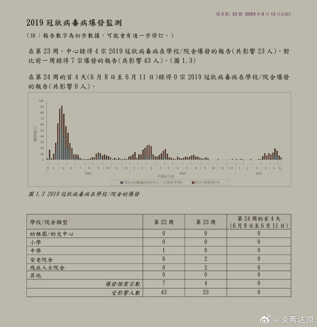 黑龙江省疫情最新动态与香港防疫经验，挑战与启示