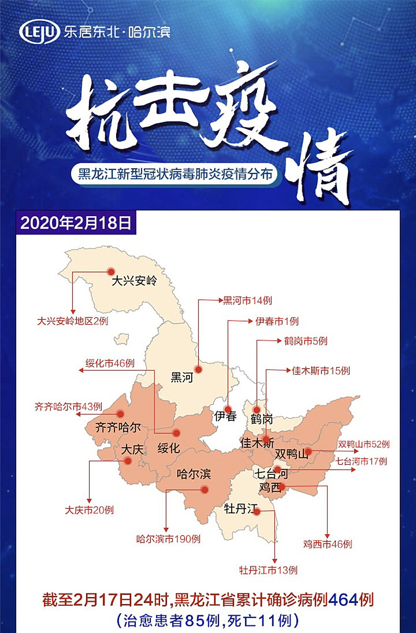 黑龙江省最新疫情动态，新增病例主要集中在这些地区