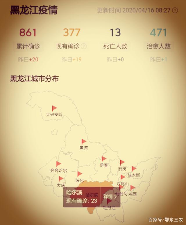 黑龙江省最新疫情动态，新增病例主要集中在这些地区