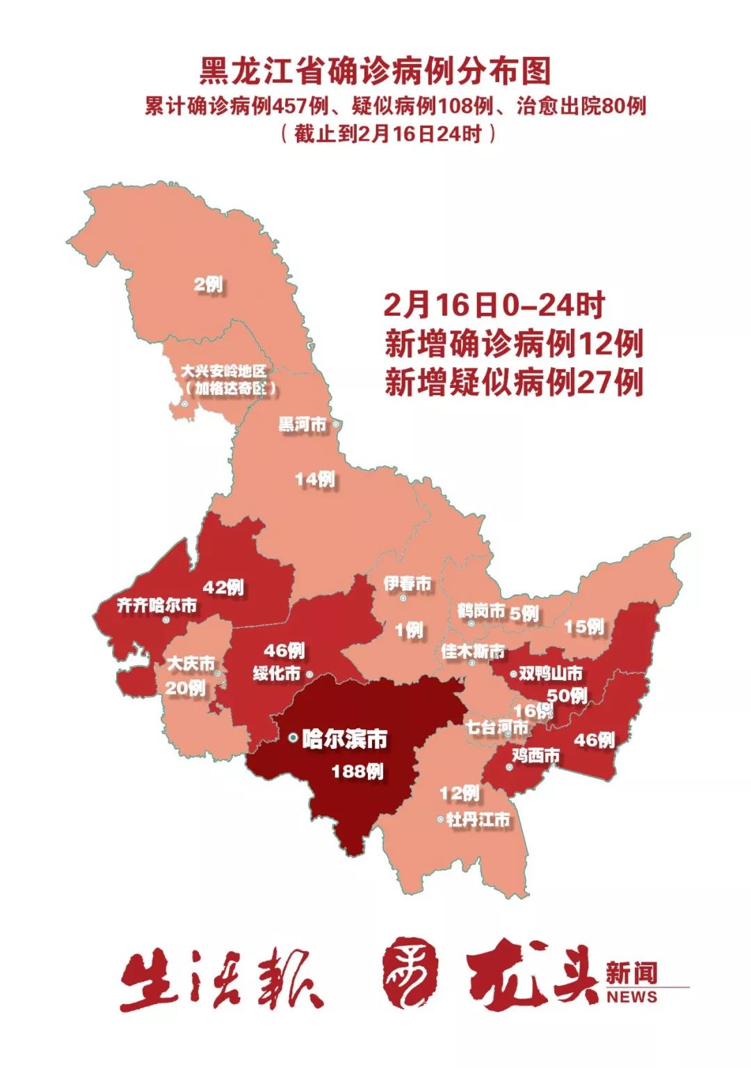 黑龙江疫情最新消息，哈尔滨今日新增病例及防控措施详解