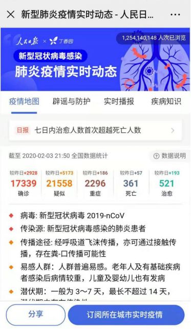 黑龙江省疫情地图及实时播报,最新动态与防控指南 黑龙江省疫情地图及实时播报,最新动态与防控指南