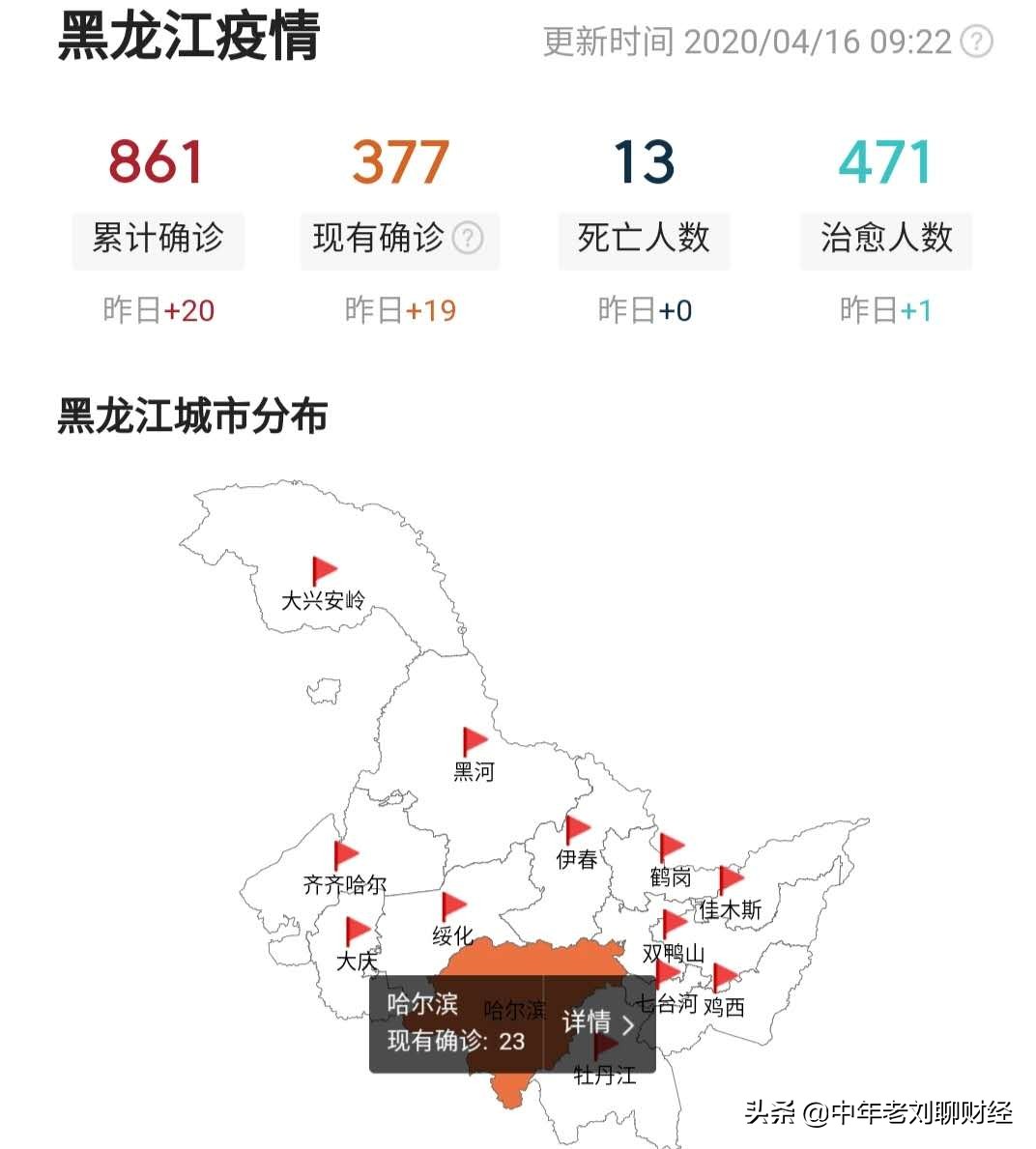 黑龙江省疫情最新动态，数据解读与防控措施分析