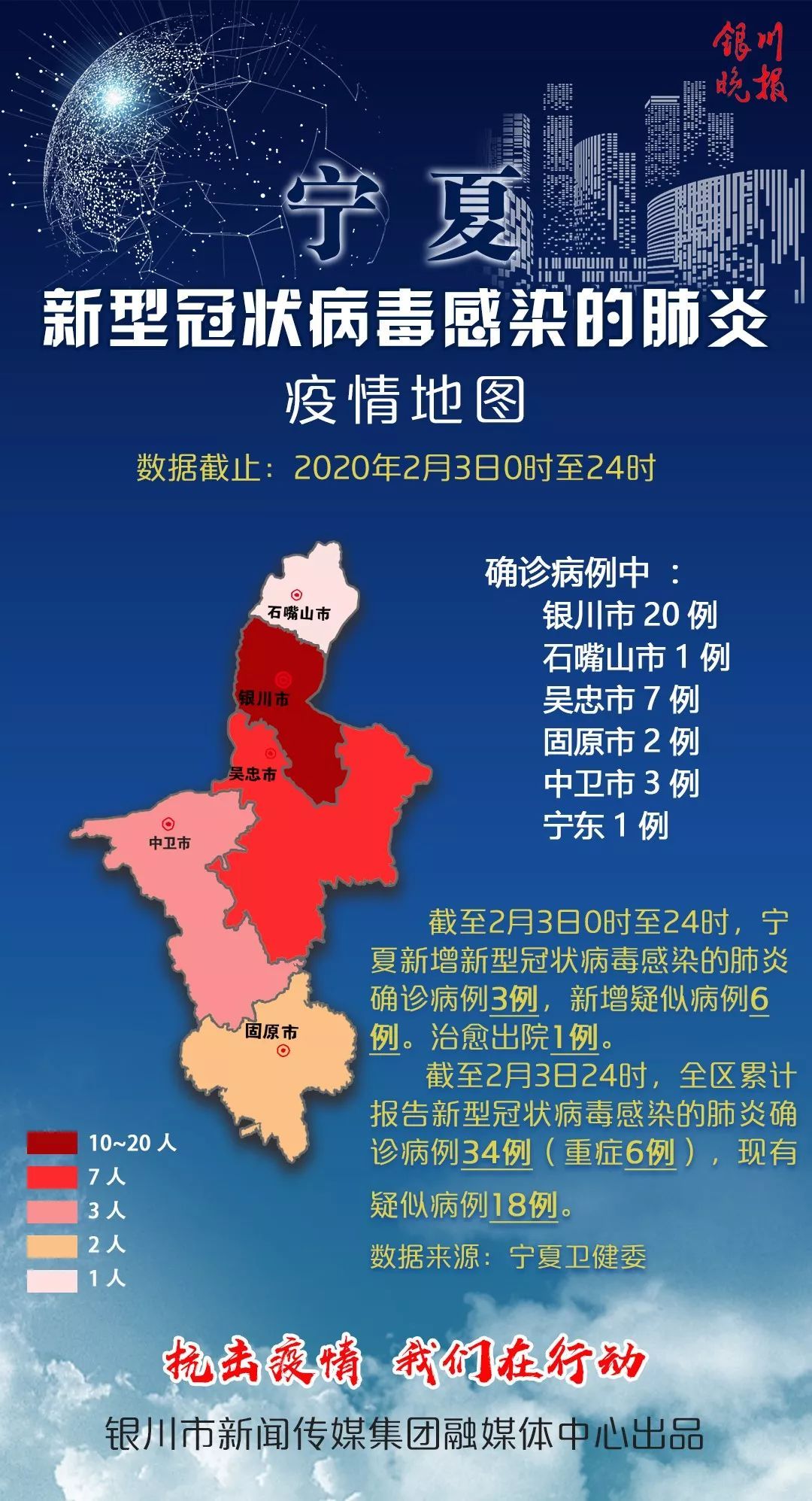 宁夏回族自治区应对新型冠状病毒的举措与成效