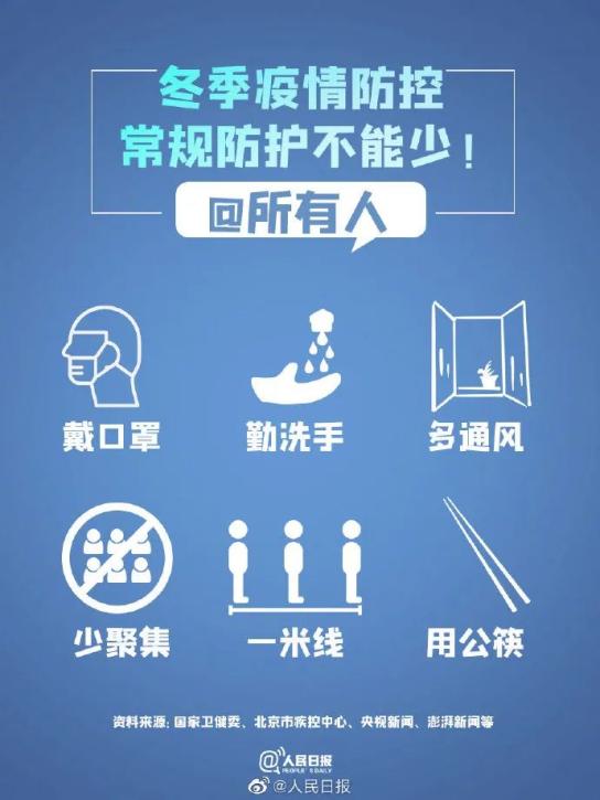 黑龙江省卫健委官网疫情信息解读，防控措施、数据解析与公众应对指南