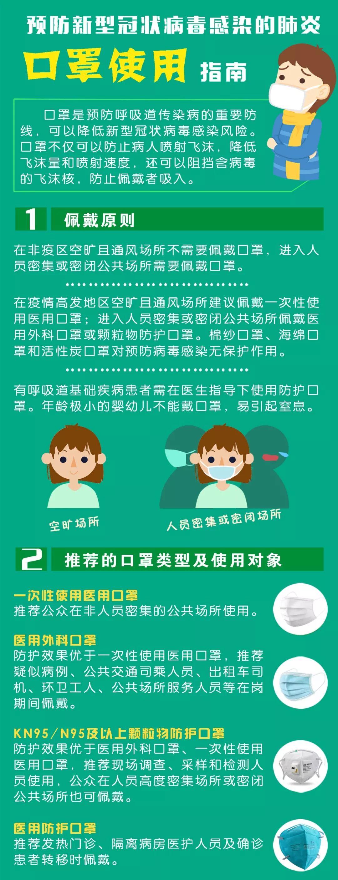 广西壮族自治区新型冠状病毒最新动态与防控措施解析 广西壮族自治区新型冠状病毒最新动态与防控措施解析