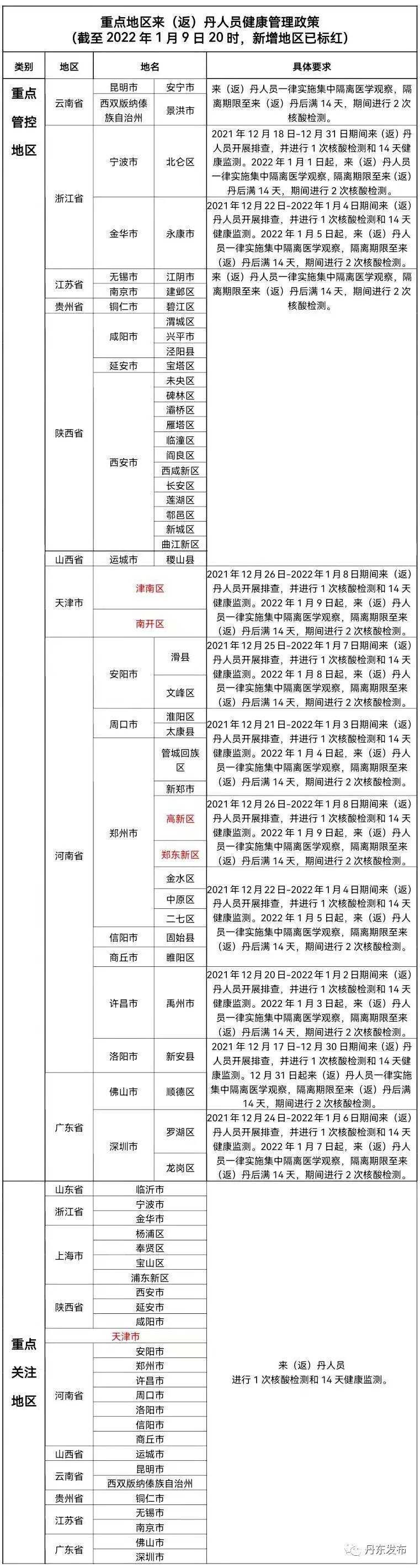 【疫情南京物业费太原可以交吗,疫情南京物业费太原可以交吗现在】