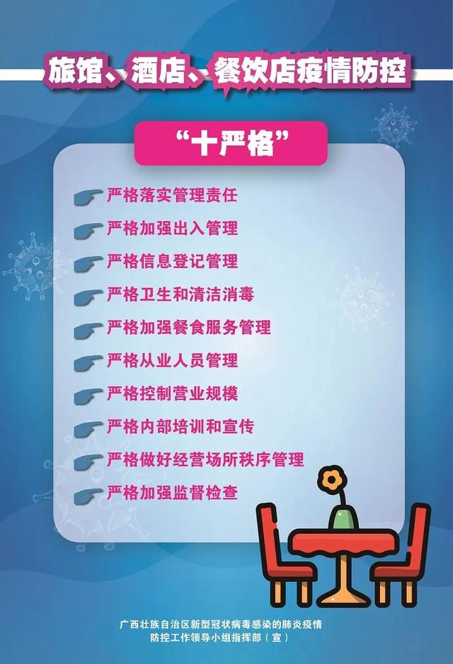 广西壮族自治区疫情风险等级分析与防控策略