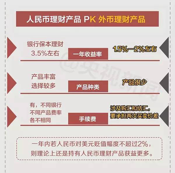 哈尔滨到广西壮族自治区快递费解析，影响因素与节省策略