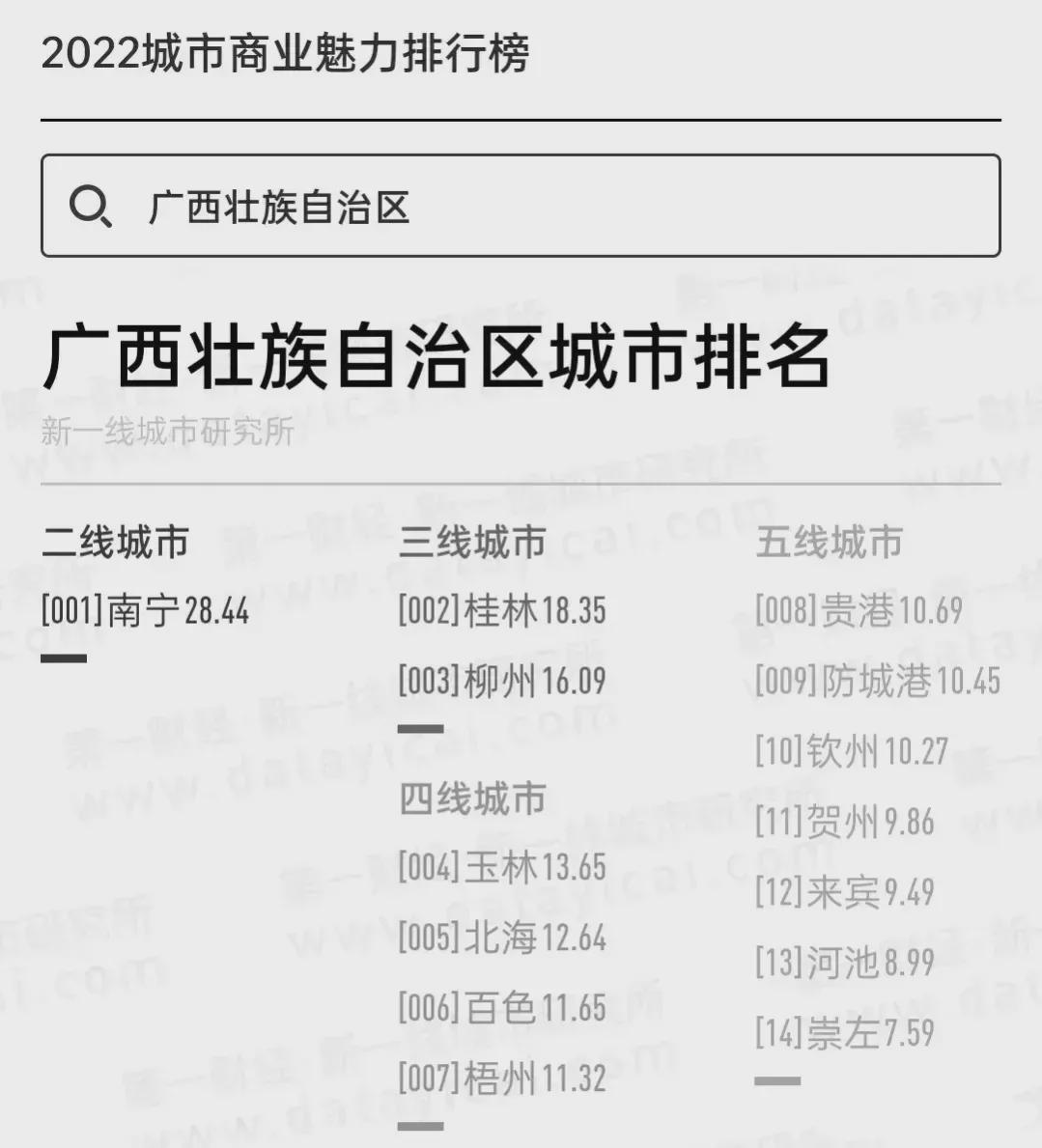 广西壮族自治区包含哪些城市，全面解析广西的城市构成