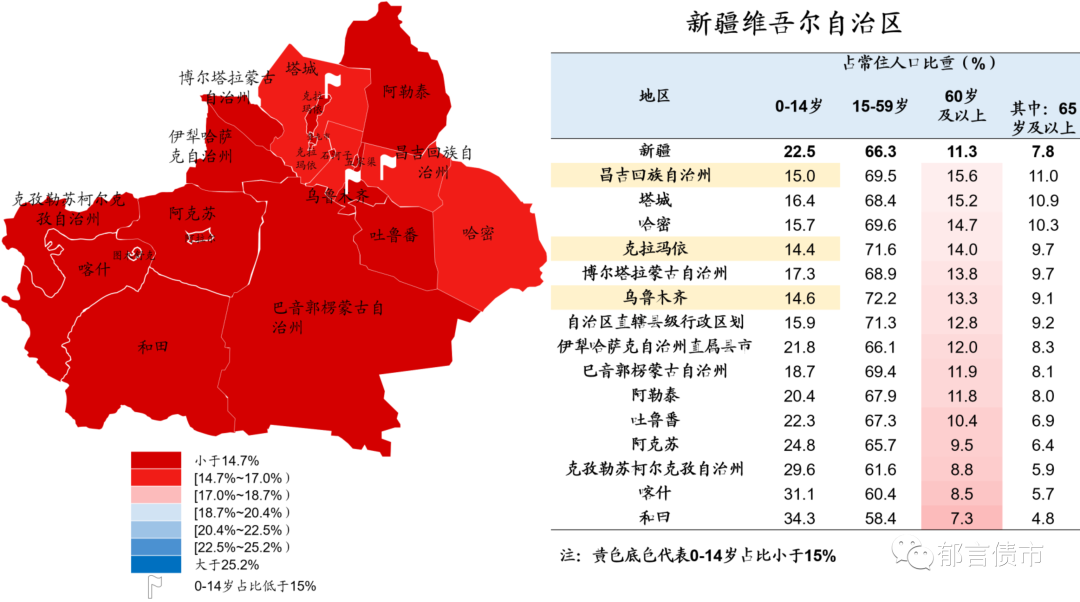 广西壮族自治区属于新疆吗？解析中国两大自治区的区别
