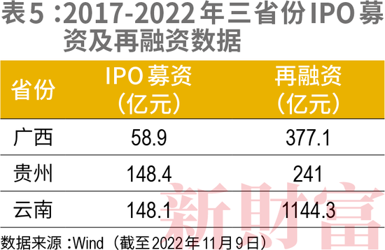 广西壮族自治区属于云南吗？解析两省区的区别与联系