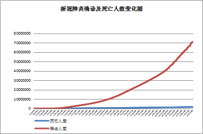 澳门疫情管制升级与成都最新防疫政策对比解析