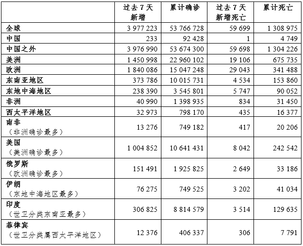 澳门疫情管制升级与长春最新防控动态，双城抗疫策略对比分析