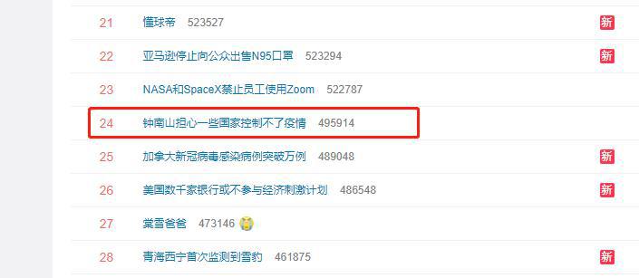 澳门疫情管制升级与长沙最新防疫动态,双城抗疫策略解析 澳门疫情管制升级与长沙最新防疫动态,双城抗疫策略解析
