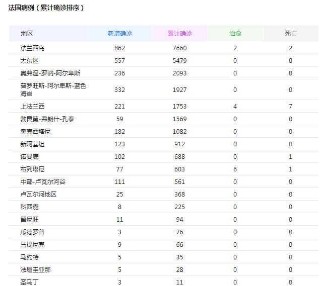 澳门疫情管制升级与南京最新动态，双城抗疫对比与启示