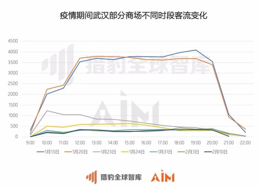 澳门疫情管制升级与郑州最新动态，双城抗疫策略对比与启示