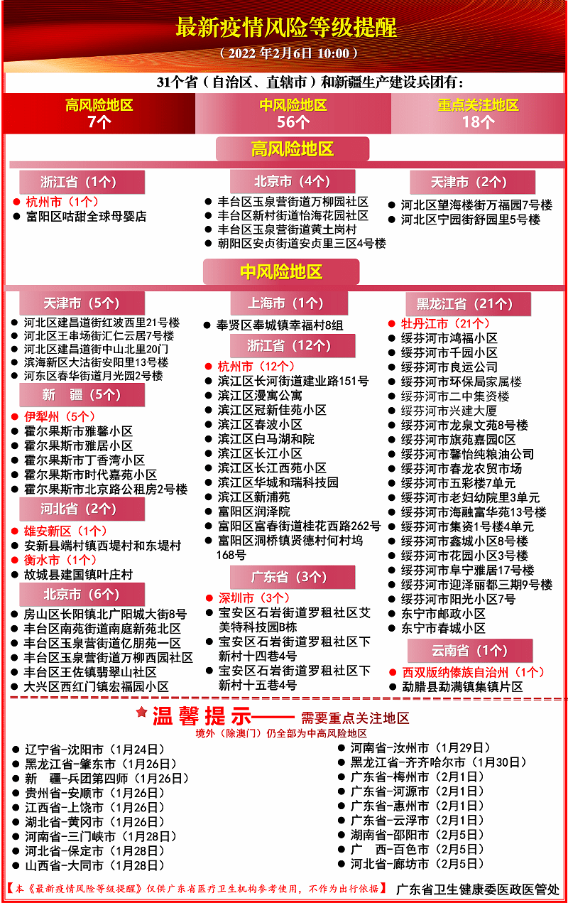 澳门疫情管制升级，广州居民前往需隔离吗？最新政策解读