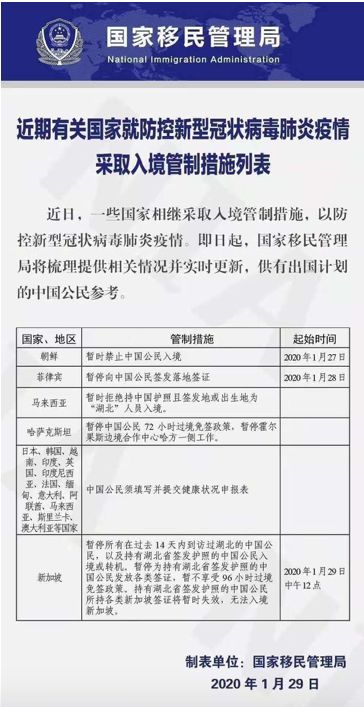 澳门疫情管制升级，广州居民前往需隔离吗？最新政策解读