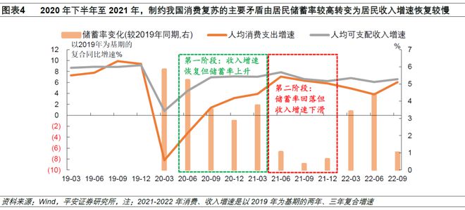 澳门与天津疫情防控对比，策略差异与成效分析