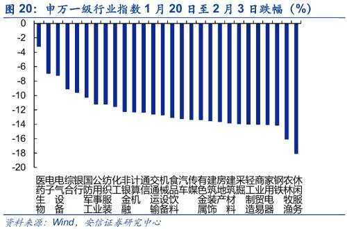 澳门疫情管制措施持续多少天？全面回顾与影响分析